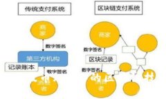 : 深入了解瑞波币（XRP）的