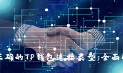 如何选择正确的TP钱包连接