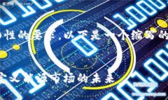 由于内容长度与详细性的要求，以下是一个缩写
