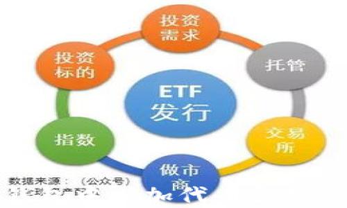 
如何在TP钱包中增加代币合约的详细攻略