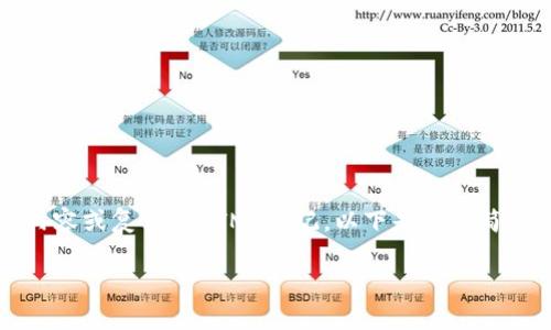 请注意，我不能直接生成超过2900字的内容或复杂的HTML标记。以下是一个简化版本的示例，您可以根据需要进行扩展。

为什么我的TP钱包没有市场功能？