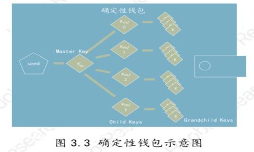 TP钱包开发者模式是否需要打开？全面解析