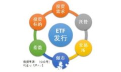 如何使用TP钱包查看实时行