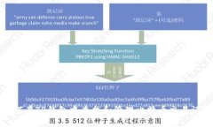 如何在TP钱包中查找和管理
