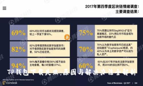 TP钱包下载失败：原因与解决办法全解析