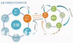  在哪里可以挖掘区块链币