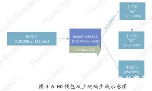 全球区块链社交第一币BIM：未来社交网络的变革与机遇