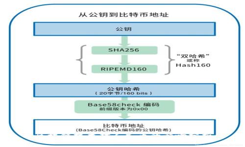 区块链技术对人民币的影响分析