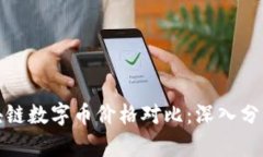 全球各国区块链数字币价
