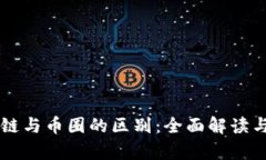 区块链与币圈的区别：全