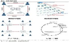 TP钱包助记词无效问题解决