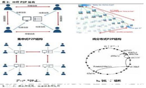 
TP钱包助记词无效问题解决方案