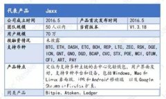 区块链的应用：不仅限于
