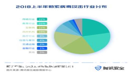 如何在TP钱包兑换BNB：详细步骤与常见问题解析