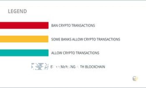 最新宇信区块链技术招聘信息 – 挥洒你的才华与热情
