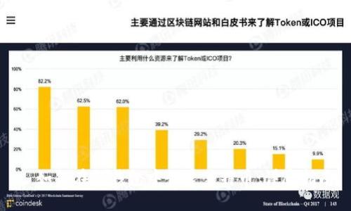 : 如何在TP钱包中创建莱特币：详尽指南