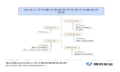 TP钱包助记词恢复后未找回币的解决方案与常见问题解析