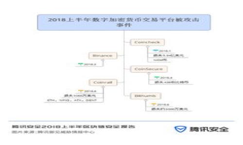 

如何将TP钱包中的波场USDT转移到币安链USDT的详细指南