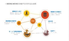 在这里，它是关于区块链