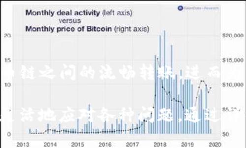   如何将TP钱包中的币安链资产转移到火币链：详细视频教程 / 

 guanjianci TP钱包, 币安链, 火币链, 转账教程, 加密货币 /guanjianci 

引言
随着区块链技术的不断发展，尤其是去中心化金融（DeFi）和去中心化应用（DApp）的日益普及，越来越多的用户开始使用多种区块链网络进行资产管理。TP钱包作为一款功能强大的加密货币钱包，支持多条链的资产管理，其中币安链和火币链是最受欢迎的两个选择之一。在本文中，我们将深入探讨如何将TP钱包中币安链的资产转移到火币链，并为用户提供详细的视频教程和实用操作指南。

随着市场的多样性和用户需求的不断演变，跨链资产转移的需求日益增加，尤其是为了抓住不同平台的投资机会，用户常常需要将其资产在不同的区块链之间进行转移。本文将通过详细的步骤指导，帮助用户实现这一目标。

第一部分：TP钱包简介
TP钱包是一款支持多种区块链资产的移动端钱包，用户可以在TP钱包中安全地存储和管理不同的加密货币资产。钱包提供了友好的用户界面以及多种功能，包括资产转移、交易、兑换等。

TP钱包的主要特点包括：
ul
    li多链支持：TP钱包支持以太坊、币安链、火币链等多个公链的资产管理。/li
    li安全性：TP钱包采用高标准的安全机制，确保用户的私钥和资产安全。/li
    li用户友好：简单易用的界面，方便新手用户和资深用户使用。/li
    li常见功能：用户可以获得实时的市场数据，进行快速交易等。/li
/ul

第二部分：币安链与火币链简介
在进行资产转移之前，了解币安链和火币链的基本信息非常重要。币安链是由币安交易所推出的一条区块链，旨在支持快速的交易和高效的数字资产管理。而火币链则是火币交易所推出的区块链，它同样旨在为去中心化金融提供高效率的资产交易和管理。

这两条链各具特色，币安链以其交易速度快著称，适合高频交易；而火币链则注重去中心化金融的生态建设，提供更多的金融产品和服务，因此用户在选择链进行资产管理和交易时，可以根据自身需求选择合适的链。

第三部分：资产转移的必要准备
在用户计划将TP钱包中的币安链资产转移到火币链之前，有几个必要的准备步骤：

h41. 确认钱包地址/h4
首先，用户需要确保自己在火币链上的钱包地址是正确的。错误的钱包地址可能导致资金丢失。因此，在进行转账前，务必仔细检查钱包地址的每一位。

h42. 创建火币链钱包/h4
如果用户还没有火币链钱包，需要在TP钱包或其他支持火币链的钱包中创建一个钱包。创建过程通常很简单，只需按照界面提示完成即可。

h43. 确保有足够的费用/h4
每次转账都会产生相应的交易费用，用户需要确保其币安链资产中有足够的BNB（币安币）来支付转账费用。

第四部分：资产转移具体步骤
在完成准备工作后，接下来是转移资产的具体步骤：

h41. 打开TP钱包/h4
首先在手机上打开TP钱包，确保钱包界面中显示的是币安链的资产。

h42. 选择转账选项/h4
在钱包主界面，找到并选择“转账”选项。此时用户将会被要求选择转账的资产类型。

h43. 输入转账信息/h4
在转账页面中，用户需要输入转账金额和火币链钱包地址。请务必再次仔细核对钱包地址，确保无误。

h44. 确认转账/h4
用户输入完所有信息后，确认转账。在此步，系统将会显示转账的详细信息以及预计的交易费用。

h45. 等待确认/h4
转账请求发送后，用户需要等待区块链网络的确认。通常情况下，转账几分钟内就会完成，但在网络繁忙时可能需要更长时间。

第五部分：可能相关的问题

h41. TP钱包支持的其他链有哪些？/h4
TP钱包不仅支持币安链和火币链，还支持以下区块链：
ul
    listrong以太坊（Ethereum）/strong: 作为最早的智能合约平台，以太坊在去中心化金融（DeFi）方面有着广泛的应用。/li
    listrong波场（Tron）/strong: 波场的高吞吐量和低交易费用使其在DApp开发和内容分享方面非常受欢迎。/li
    listrongEOS/strong: EOS以其高效的性能和用户友好的体验，在DApp开发上吸引了大量开发者。/li
    listrongPolygon/strong: Polygon作为以太坊的扩展解决方案，也在TP钱包中得到了支持，用户可以方便地进行资产转移。/li
/ul
通过以上链平台的支持，TP钱包可以帮助不同需求的用户进行更广泛的资产配置和管理。

h42. 为什么选择火币链而不是其他链？/h4
火币链之所以受到关注，是因为其背后有着火币交易所的强大支持。用户选择火币链的原因主要包括：
ul
    listrong流动性高/strong: 由于火币交易所的庞大用户基础，火币链上的资产流动性相对较高，这使得用户可以更方便地进行交易。/li
    listrong生态系统建设/strong: 火币链不仅仅是一个交易平台，还在DeFi、NFT等领域积极扩展，提供了更多的投资机会。/li
    listrong安全性/strong: 火币交易所注重安全，火币链的技术架构保证了资产的安全性和交易的透明度，用户可以更放心地使用。/li
/ul
尽管火币链有许多优势，但用户在选择链时应该根据自己的实际需求和风险偏好综合考虑，不同链的特性会影响到用户的使用体验。

h43. 转账过程中遇到问题该如何处理？/h4
在转账过程中，用户可能会遇到各种问题，以下是常见问题及其解决方案：
ul
    listrong确认时间超长/strong: 如果转账确认时间超过预期，用户首先可以检查区块链网络的状态，确认是否因网络拥堵导致的延迟。/li
    listrong错误的钱包地址/strong: 如果用户发现转账到错误地址，可以通过相关区块链的技术支持了解解决方案，但一般情况下，转账一旦确认是不可逆的。/li
    listrong费用不足/strong: 如果在确认转账时提示费用不足，用户可以用其他方式获得BNB或选择转移较小的金额以完成转账。/li
/ul
任何技术问题，用户都可以查看TP钱包的用户手册或联系客服获得帮助。多参考官方文档和社区的解决方案，可以帮助用户更快地找到解决问题的方法。

h44. 转账过程中如何确保资产的安全性？/h4
交易的安全性是用户使用加密钱包时最关心的问题。为了保障资产安全，用户可以采取以下措施：
ul
    listrong使用官方渠道/strong: 选择通过TP钱包官方渠道进行转账，避免使用不明来源的工具或链接，确保不受到钓鱼攻击。/li
    listrong定期备份/strong: 定期备份TP钱包，确保私钥和助记词保存在安全的地方，防止因手机丢失或应用崩溃导致的资产损失。/li
    listrong开启双重认证/strong: 如果TP钱包支持双重认证功能，用户应积极开启这项功能，以增加账户安全性。/li
/ul
资产安全不仅在于使用安全的钱包，还包括用户的操作习惯和风险管理策略，良好的安全意识可以有效减少资产受损的风险。

h45. 如何评估火币链上的投资项目？/h4
在火币链上投资，用户需要了解项目的基本信息和市场动态。评估一个项目，可以从以下几方面入手：
ul
    listrong项目团队/strong: 了解项目背后的团队，他们的背景、专业技能及其在加密货币领域的经验，尤其是是否有成功的项目经验。/li
    listrong项目白皮书/strong: 仔细阅读项目的白皮书，了解其产品定位、市场需求、技术架构等，确保项目的可行性和潜在价值。/li
    listrong社区支持/strong: 健康的社区是项目重要且可持续发展的基础，积极参与社区讨论，评估社区成员的活跃度和项目的声誉。/li
    listrong市场动态/strong: 关注市场行情和竞争项目的动态，这些信息能够帮助用户判断项目的未来发展潜力和风险。/li
/ul
通过以上评估方式，用户可以更理性地选择投资项目，获取更高的投资回报，也可以有效降低投资风险。

总结
随着区块链技术的不断进步和加密货币市场的成熟，用户对多链资产管理要求的日益增加，使得跨链转账变得尤为重要。TP钱包作为用户资产管理的工具，帮助用户实现币安链与火币链之间的流畅转账，进而为用户的投资和运营提供了便利。

在进行资产转移的过程中，了解比特币、以太坊等较为传统的资产转移方法并参照现实生活中的银行转账流程，也可以帮助用户更好地理解加密货币转账的机制，从而在实践中更加灵活地应对各种问题。通过详细的操作步骤和常见问题的解答，本文为用户提供了一份全面的参考资料，希望能帮助所有用户更好地使用TP钱包，安全高效地进行资产管理。