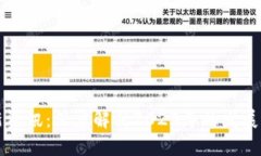 区块链最新资讯：深度解