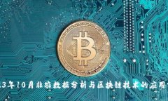 2023年10月非农数据分析与