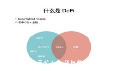 如何使用TP钱包购买矿工费