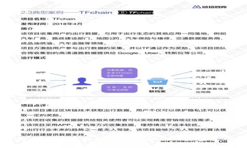 如何使用TP钱包生成器进行安全的加密货币管理