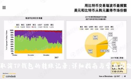 如何取消TP钱包的转账记录：详细指南与常见问题解析