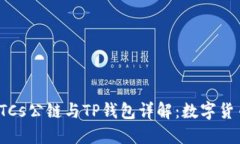 : 中本聪币BTCs公链与TP钱包