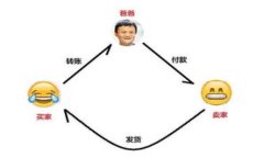 官网TP钱包下载安卓版 -