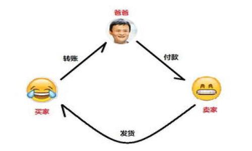 

官网TP钱包下载安卓版 - 安全、便捷的数字资产管理工具