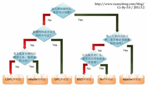 蚂蚁区块链最新规划：推动数字经济新未来
