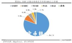 如何将TP钱包中的加密币转