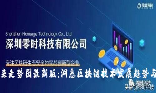 区块链未来走势图最新版：洞悉区块链技术发展趋势与市场动态