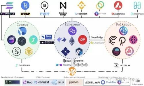 TAF区块链最新动态与应用革新分析