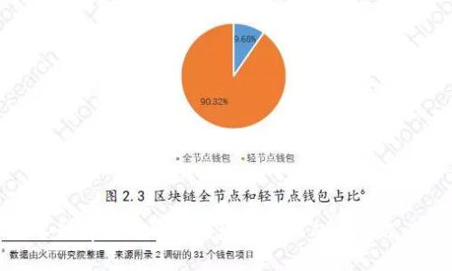 : 深入理解比特币与区块链技术的本质及其应用
