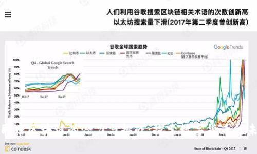 人民币区块链的潜力与挑战：探索数字货币的未来