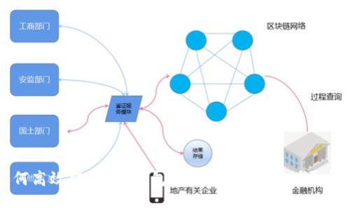 如何高效联系T P钱包人工客服服务？详尽指南