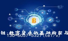 母币区块链：数字货币的
