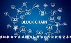区块链技术下最具潜力和
