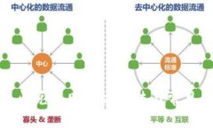 : TP钱包闪兑失败解决方法
