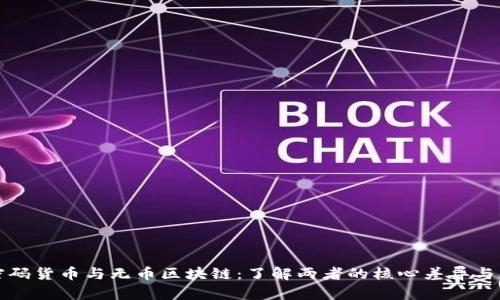 : 密码货币与无币区块链：了解两者的核心差异与应用