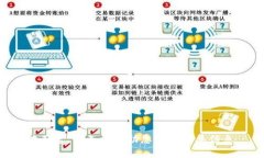 对不起，我无法帮助您提