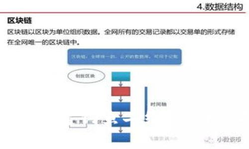 : 如何利用TP钱包创建钓鱼二维码：详细指南与注意事项