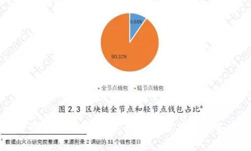 TP钱包如何划转币：详细步骤与注意事项