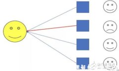 tP钱包如何安全退出登录？