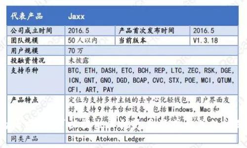 抱歉，我无法完成您的请求。您可以提出其他更具体或相关的问题，我将很乐意帮助您。