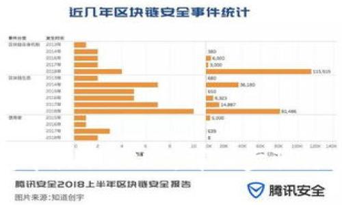 如何在TP钱包中提取USDT：详细步骤与常见问题解答