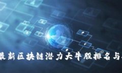 2023年最新区块链潜力大牛